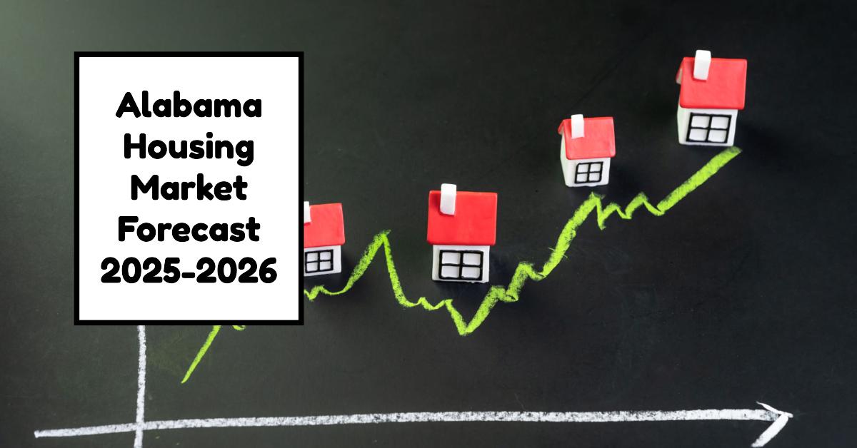 Southeastern US home prices projected growth 2025-2026 with buyer guidance.