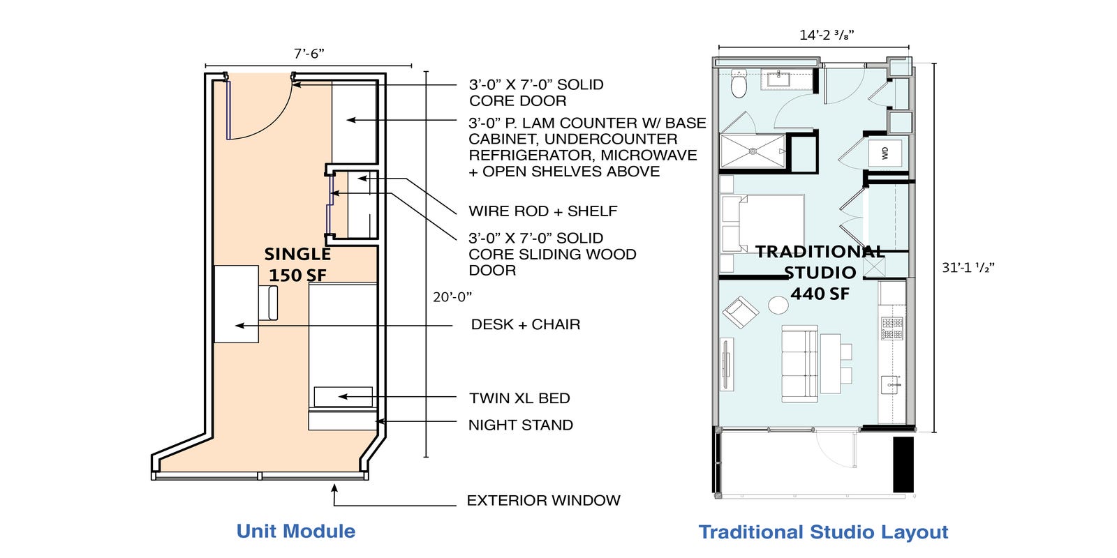 Office building conversion into residential units in urban cityscape with construction equipment.