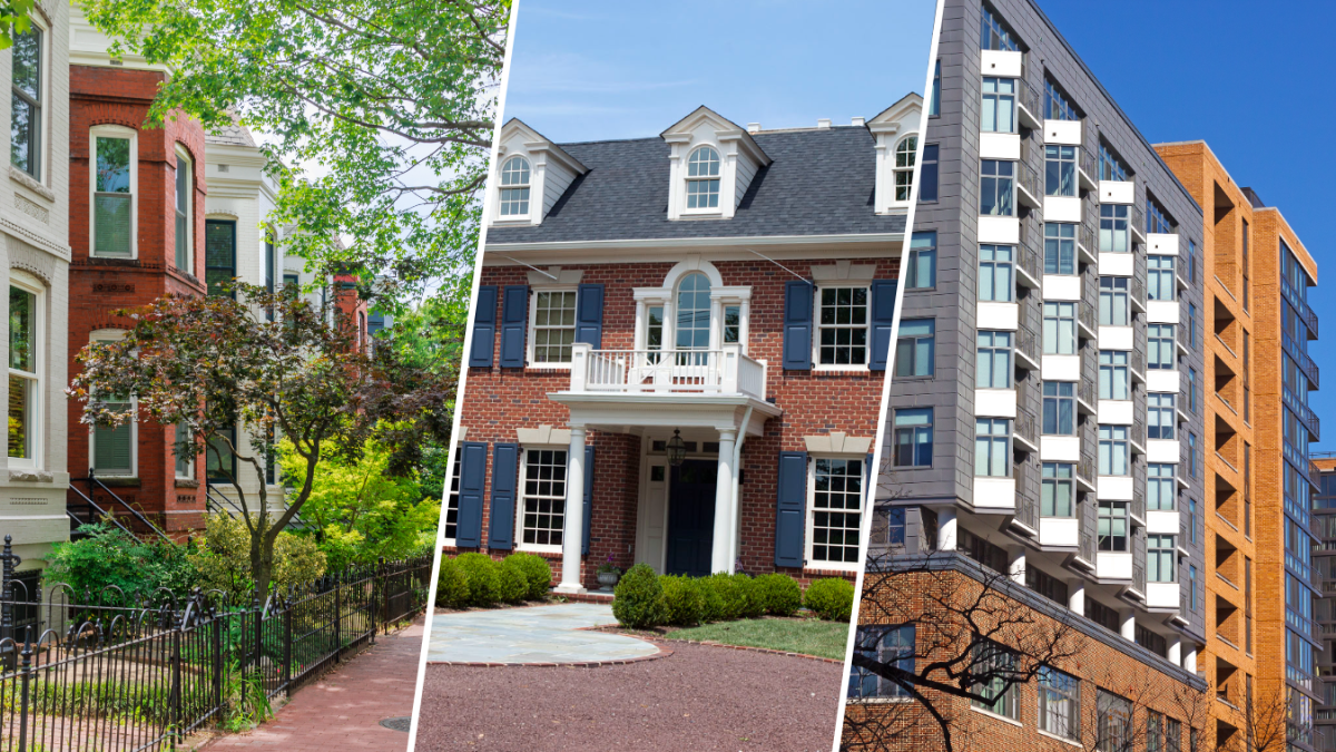 Washington D.C.-area housing market trends influenced by local election results and policies.