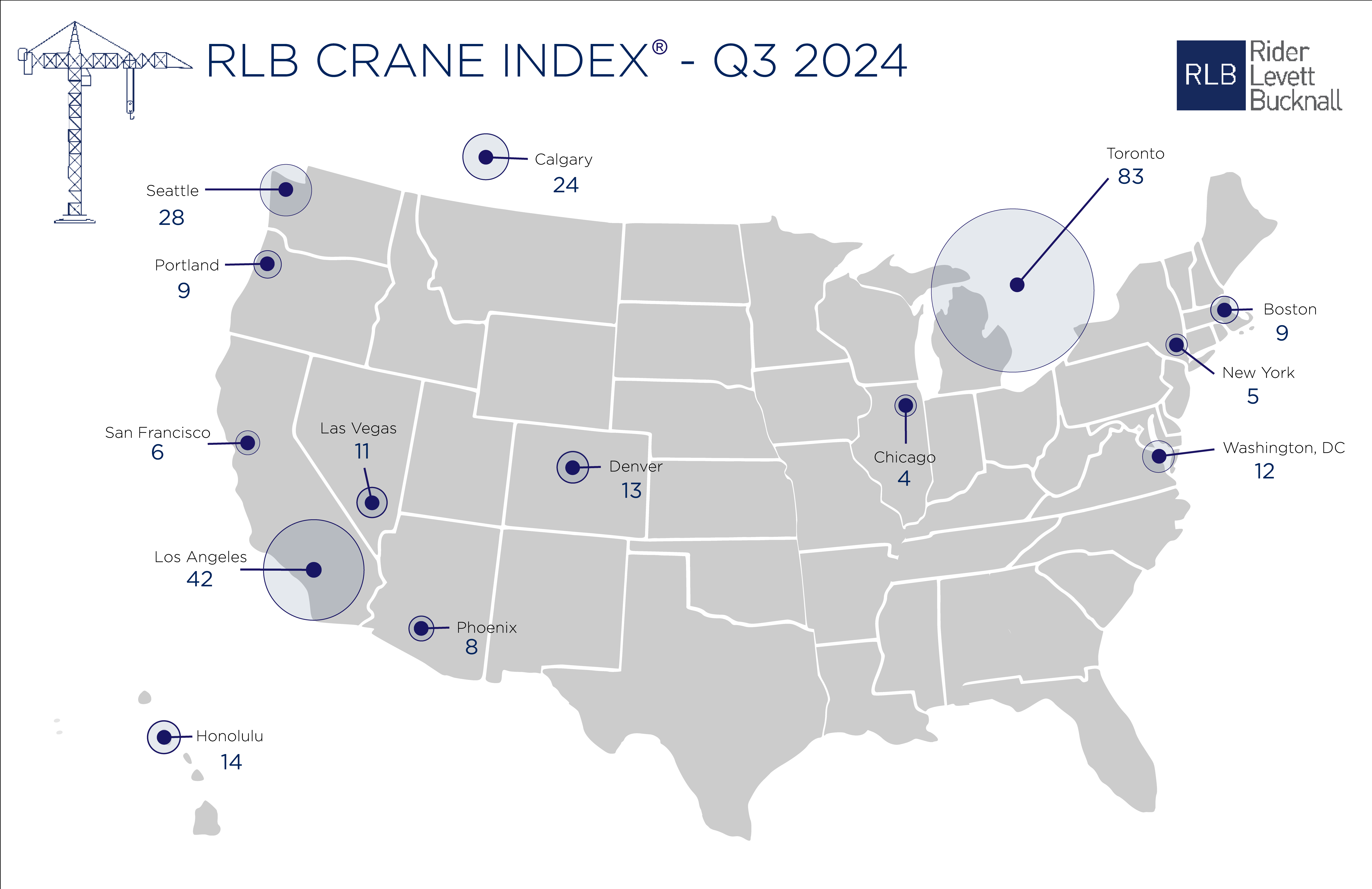 Construction industry sees steady decline in costs after three-year low nationwide.