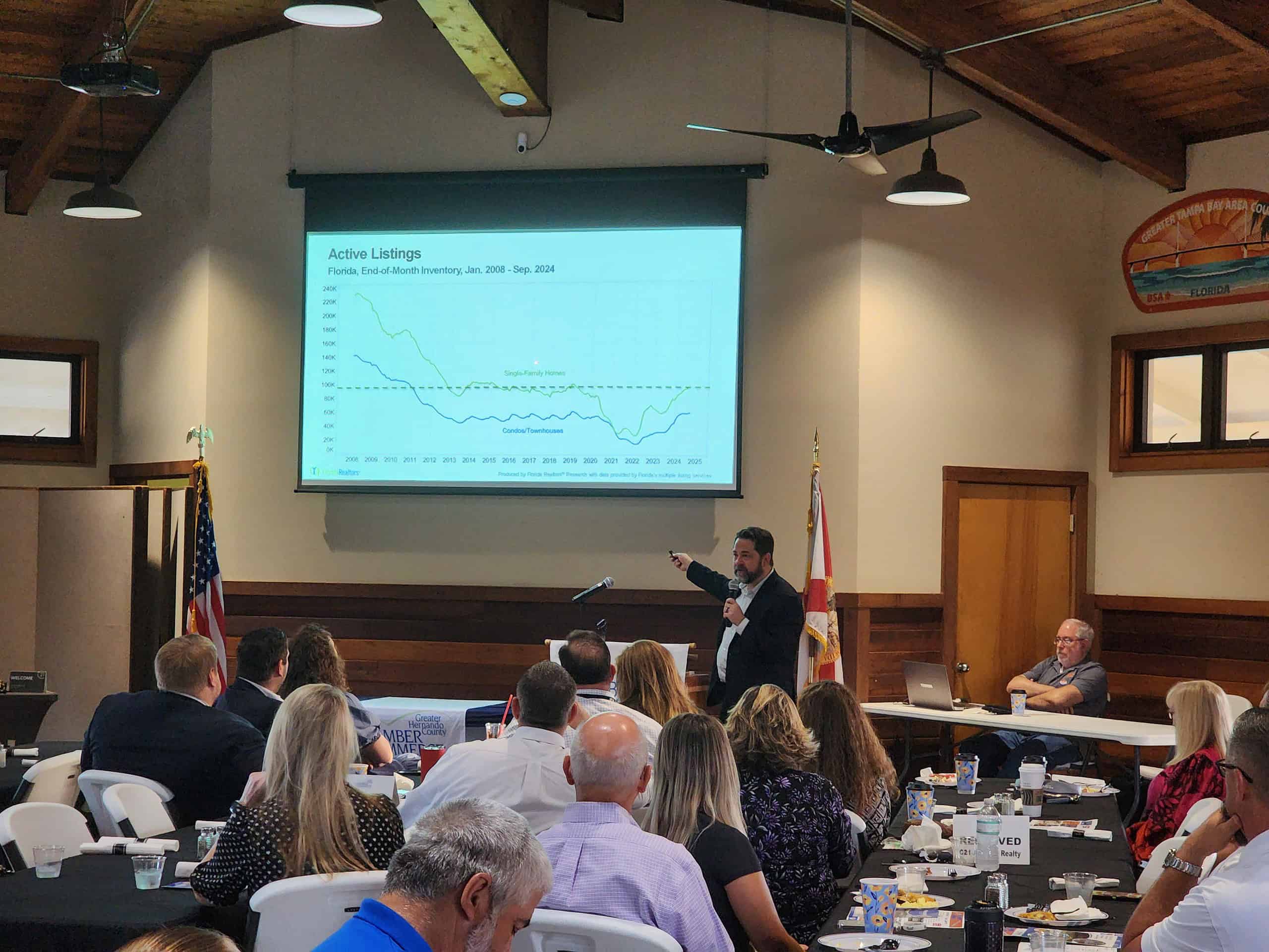 Florida realtor addresses chamber members about current market trends and updates.