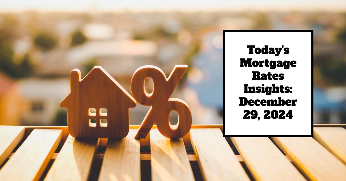 Mortgage interest rates rise by 0.1% in US on December 29, 2024.