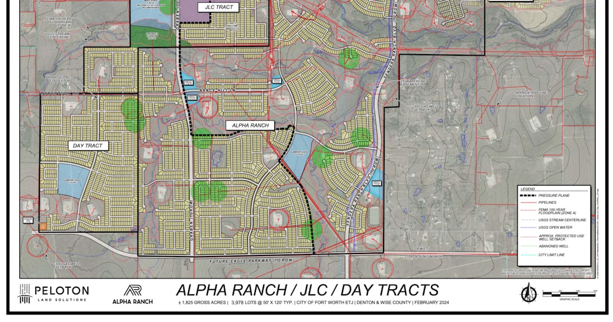 Aerial view of 3,900+ homes being built along AllianceTexas growth path.