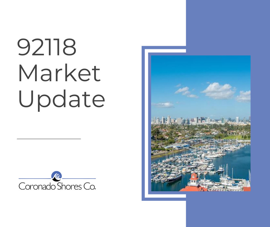 Coronado real estate market trends graph with data for August 2024.