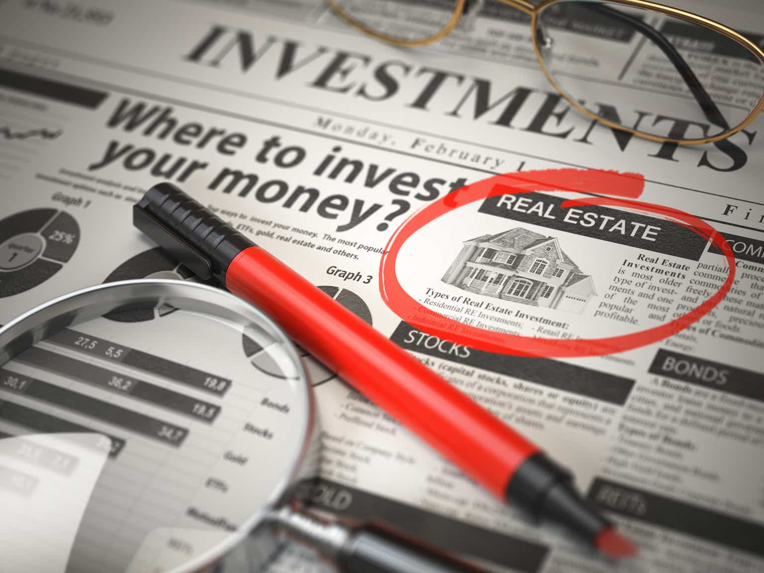 Comparison chart of sophisticated and simple real estate investment exchange-traded funds globally.