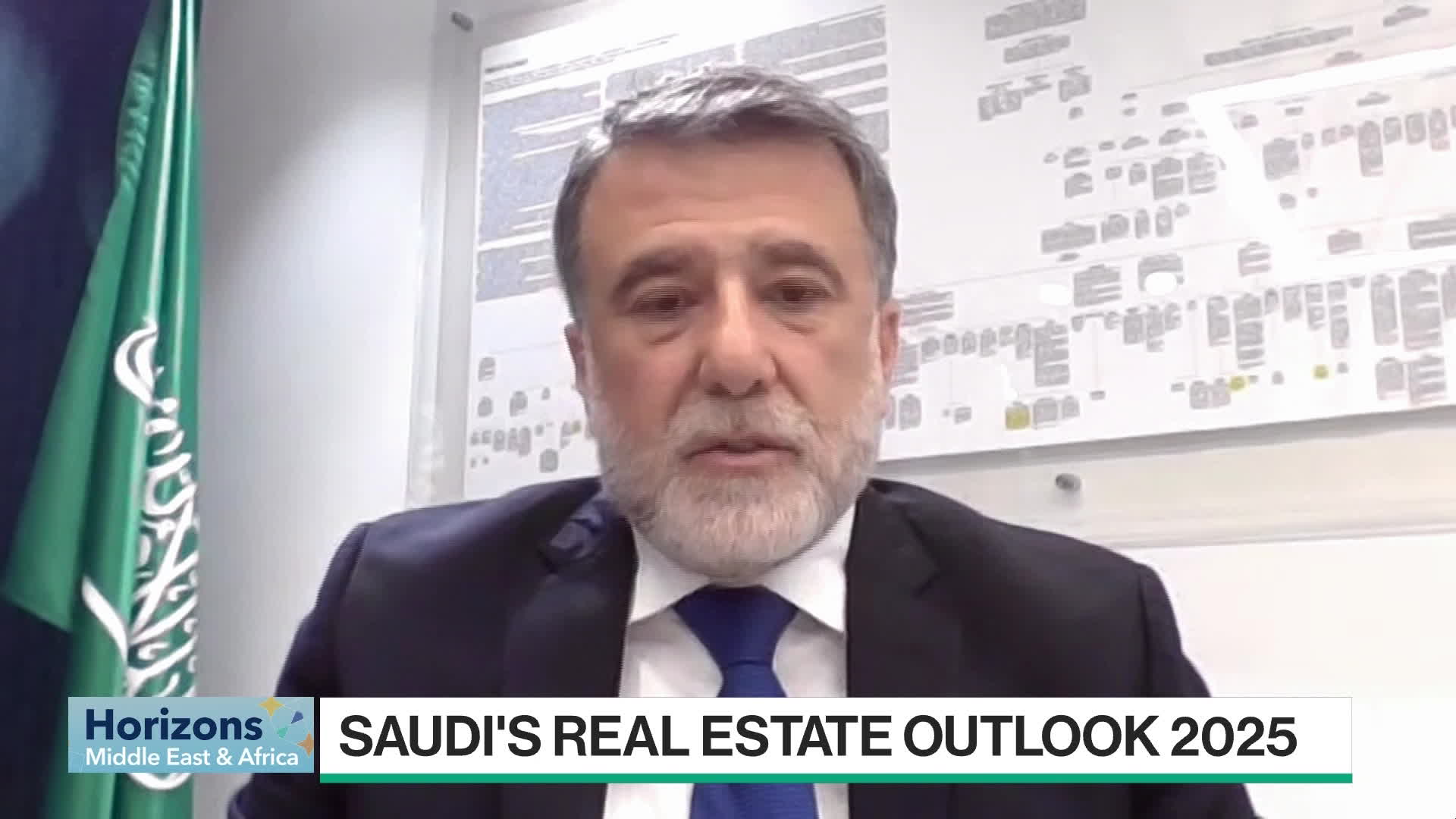 Real estate market in Saudi Arabia expected to grow through 2025.