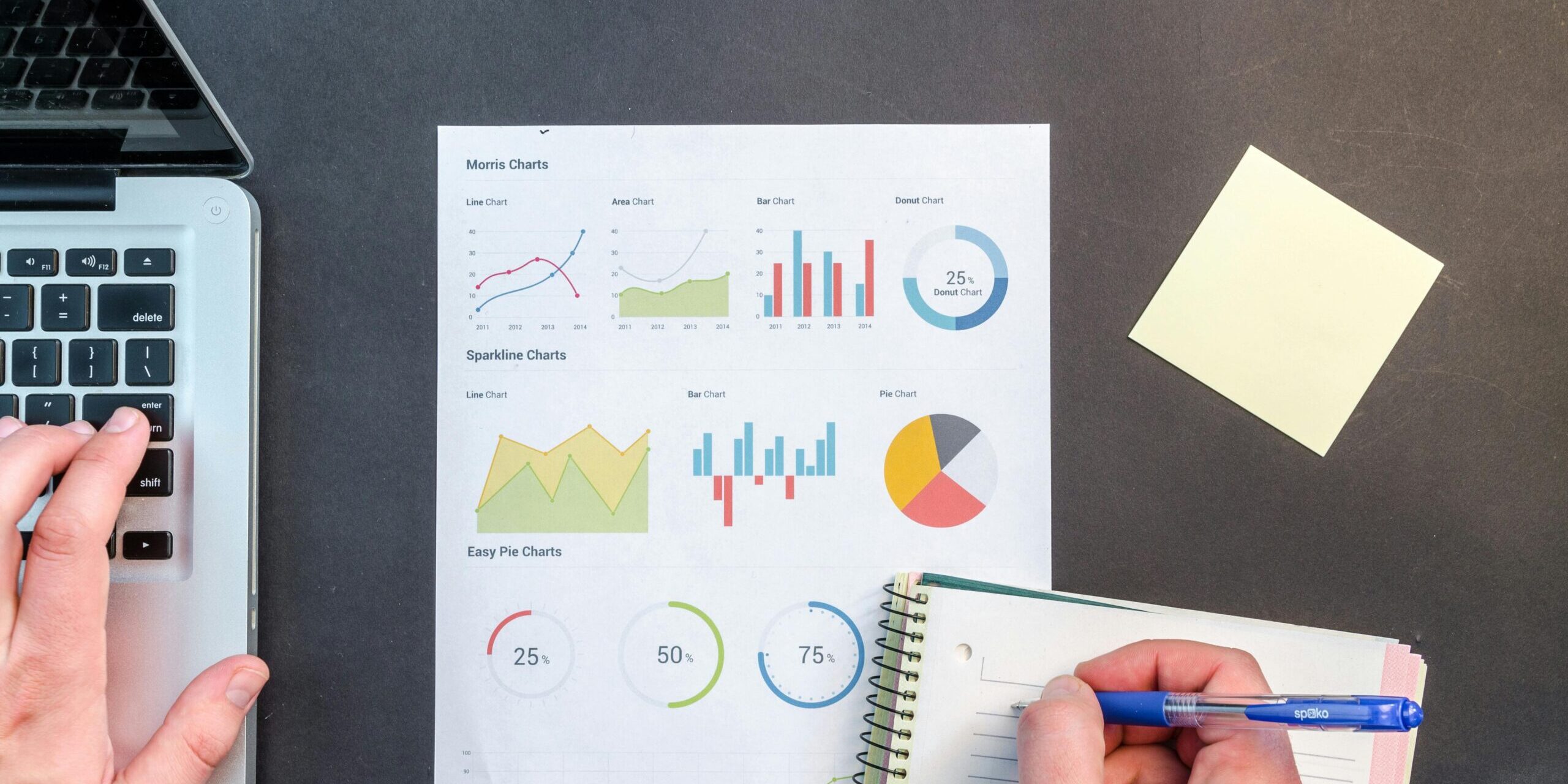 Correlation matrices used in residential appraisals for accurate property valuation analysis.