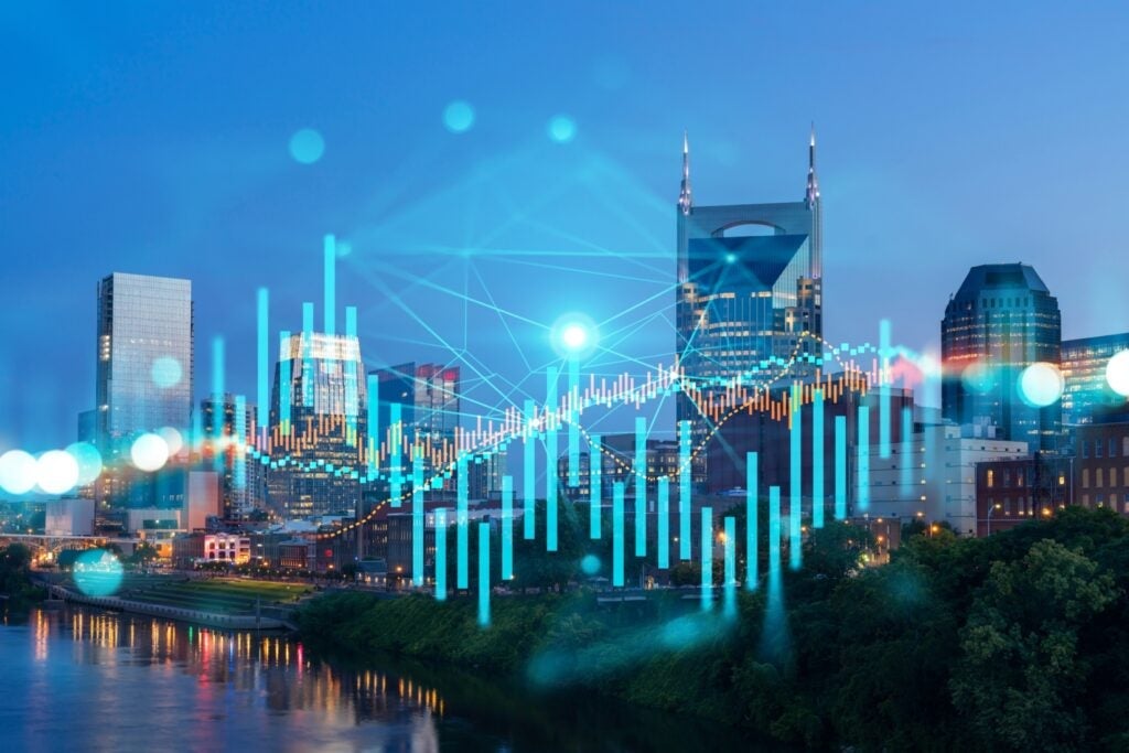 Real estate investment trusts AAT and ALX in financial market analysis.