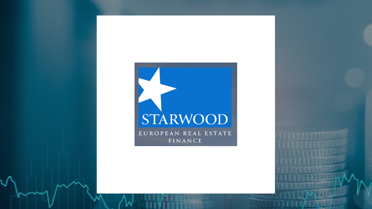 Starwood European REIT stock listed on London Stock Exchange underperforming technical indicators.