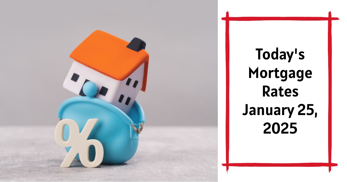 Mortgage rates and market analysis graph for January 25, 2025 update.