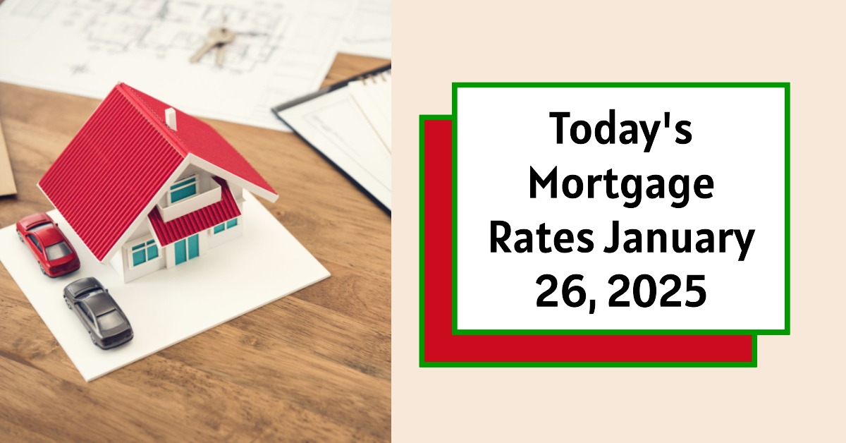 Graph showing current mortgage rates in the US on January 26, 2025.