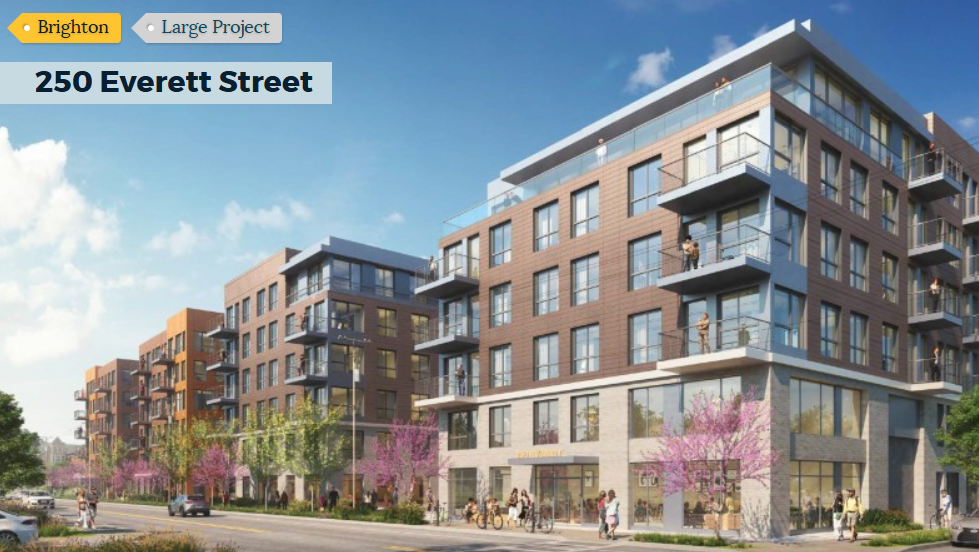 Boston planning agency approves six new development projects in city neighborhoods.