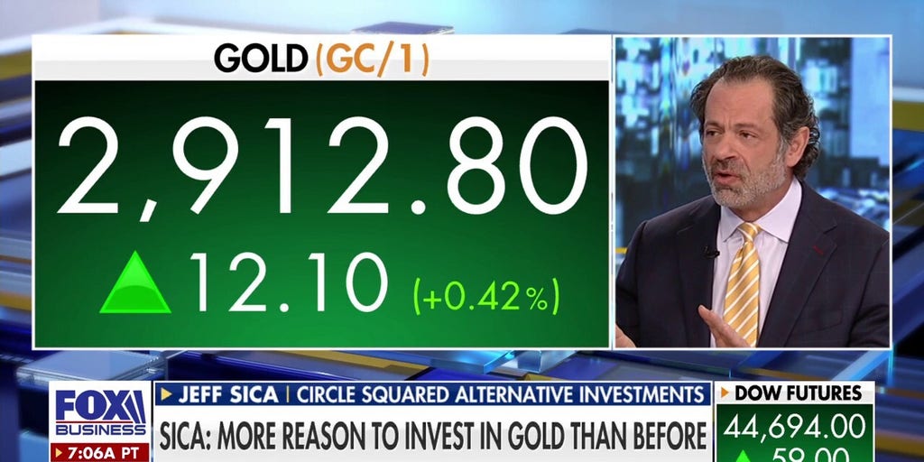 Gold bars and coins on a table with financial charts in background.